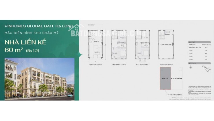 CHÍNH THỨC NHẬN ĐẶT QUỸ CĂN GIÁ TỐT NGÂN HÀNG HỖ TRỢ PHÂN KHU CHÂU MỸ